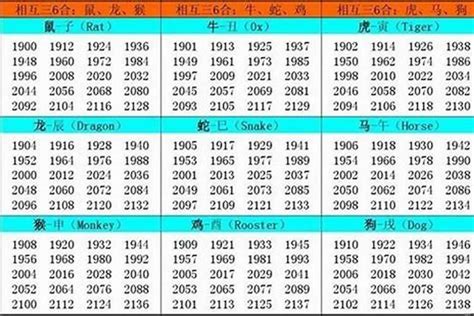 67年羊|1967年出生属什么生肖 1967年属羊是什么命